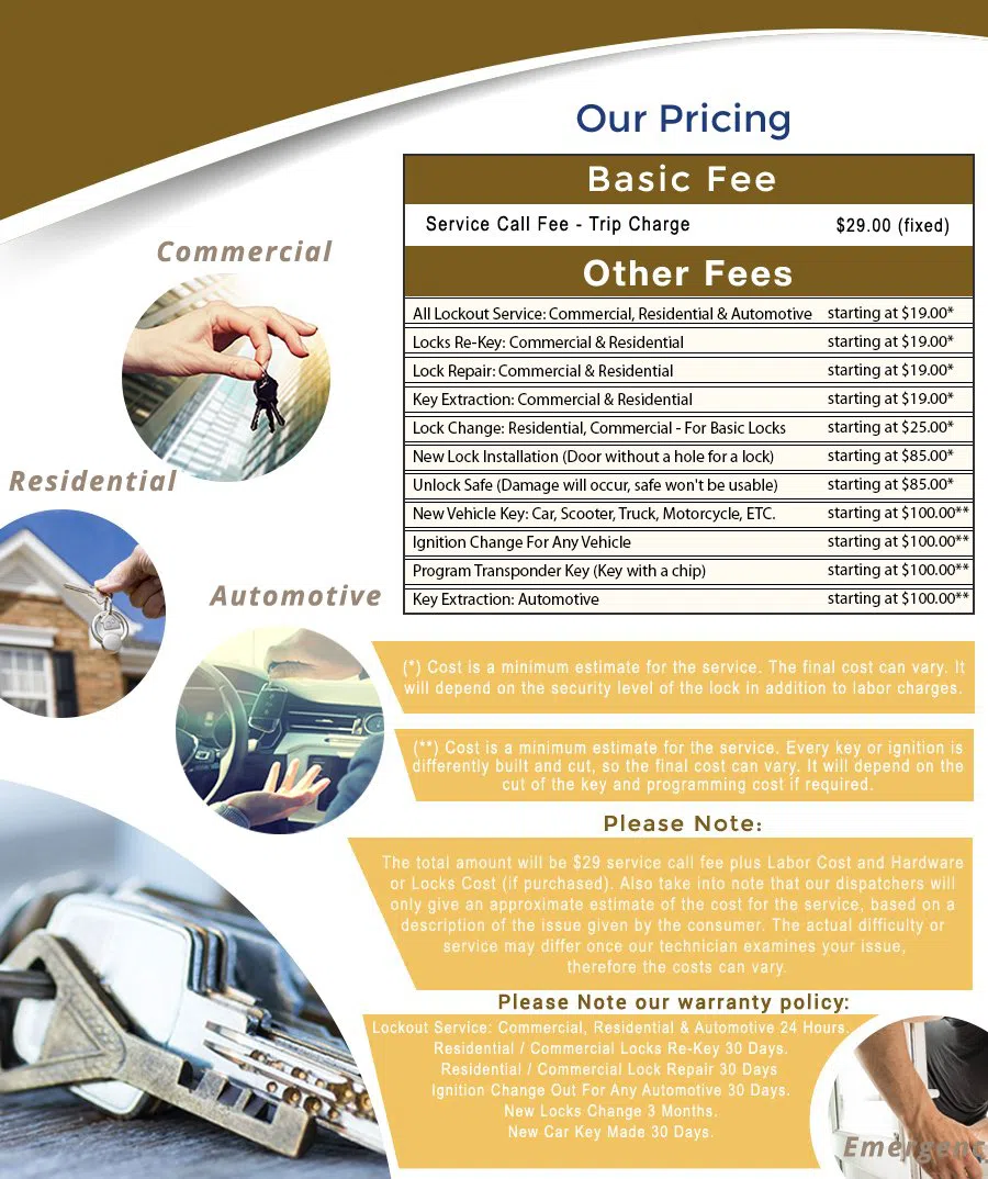 Thornton CO Locksmith Store Thornton, CO 303-732-8437